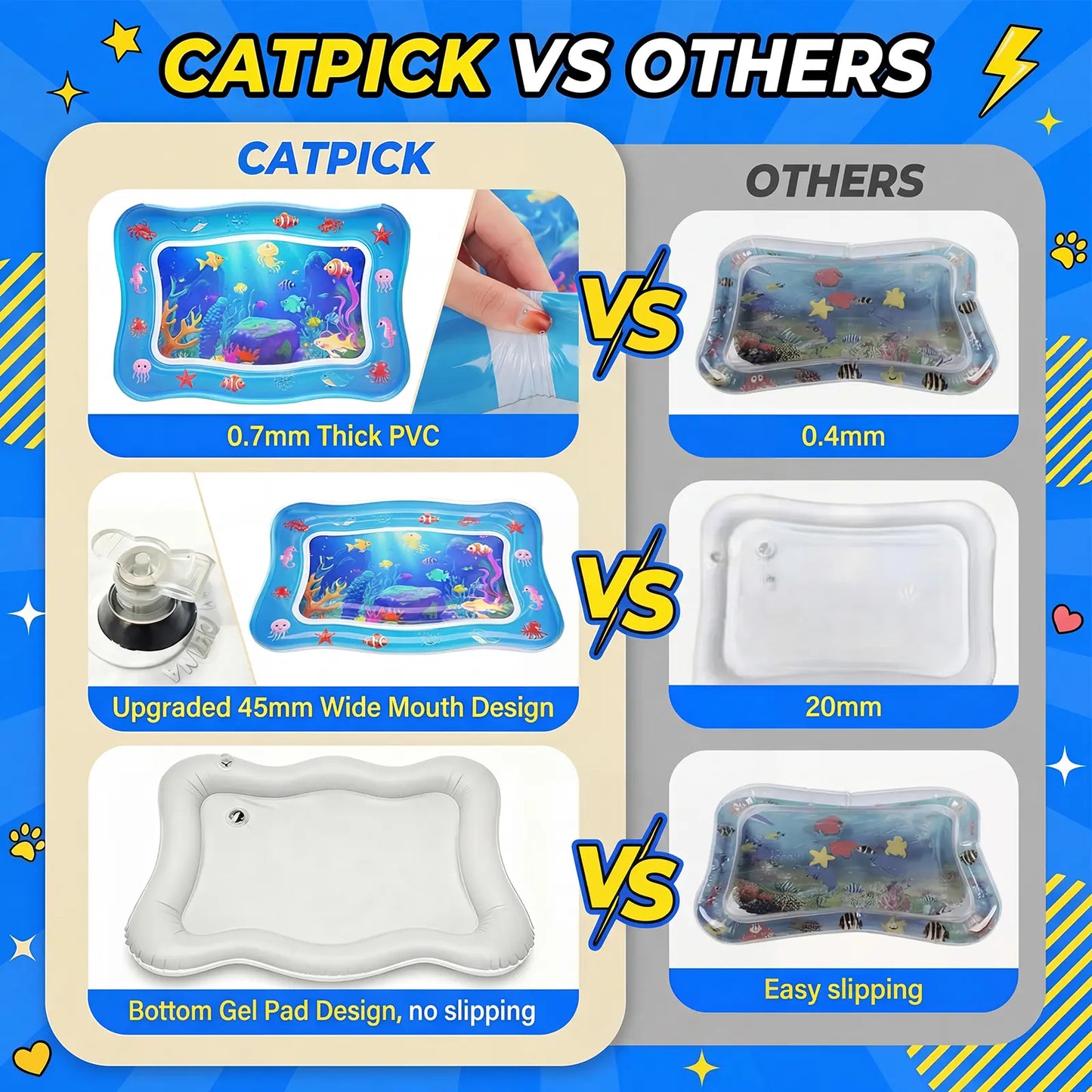 Catpick Cat Water Mat - Interactive Cat Toys Upgraded Thickened 0.7Mm PVC Cooling & Heating Water Bed with Floating Fish, Anti-Scratch Leak Proof Foldable Water Sensor Play Mat for Cats 17 X 25 Inches